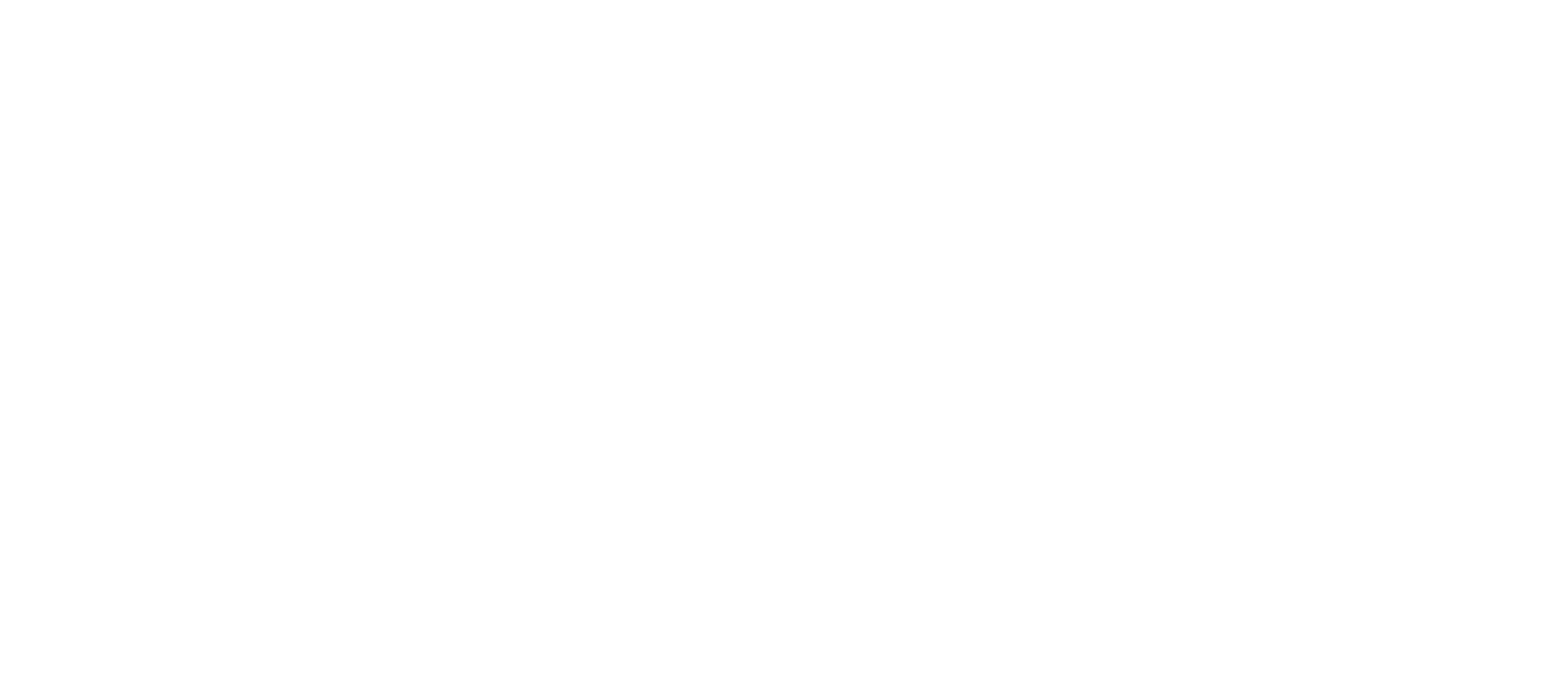 PIMS